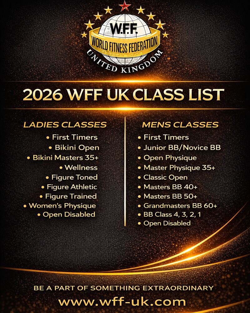 WFF UK 2026 Class List